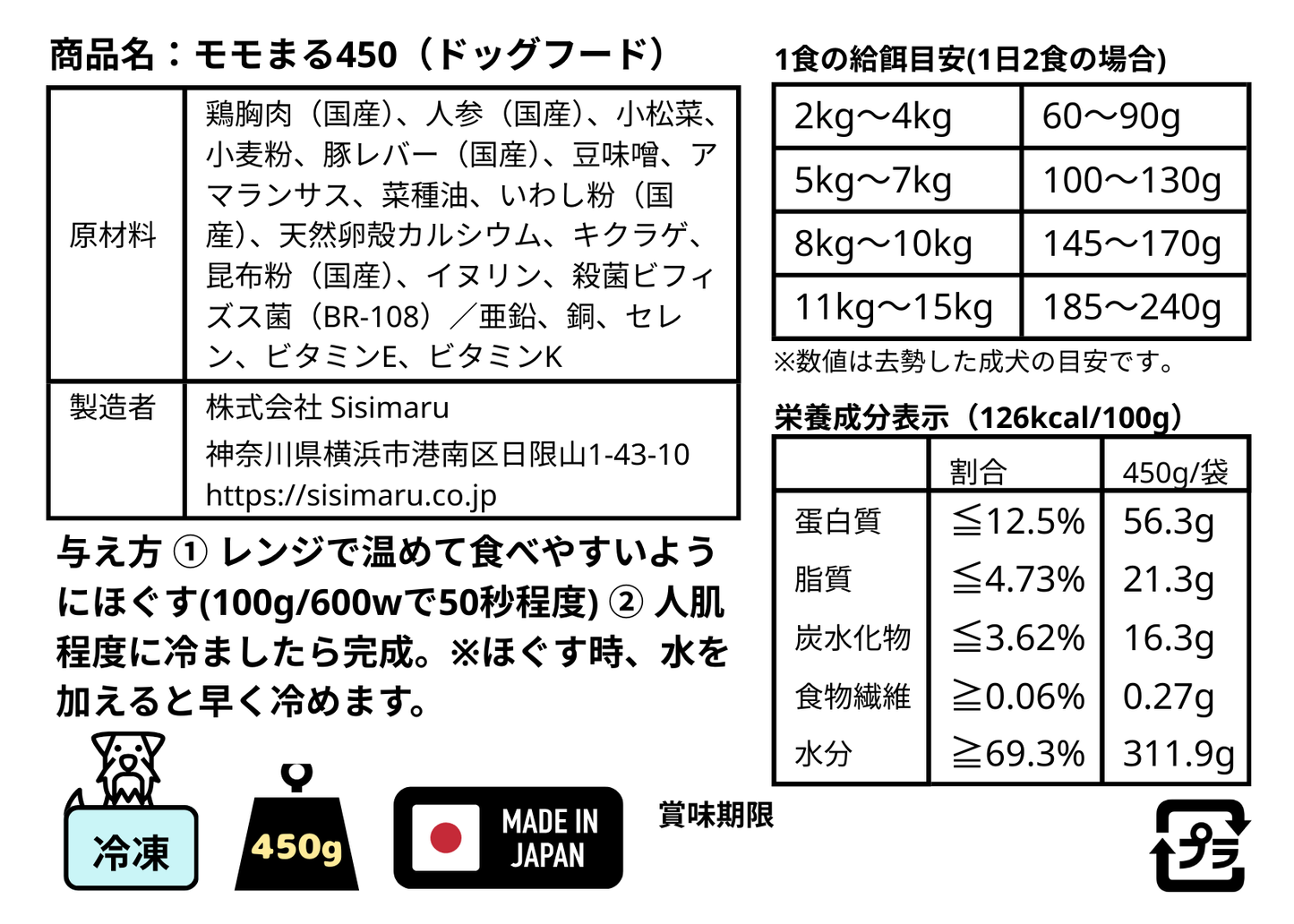 モモまる 国産 手作りドッグフード 総合栄養食 腸活 免疫力
