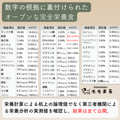 モモまる  国産 手作りドッグフード 総合栄養食 腸活 免疫力